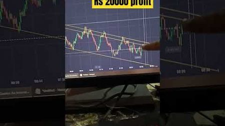 Rs 20000 Profit in Trend Line Trading || QUOTEX Trading