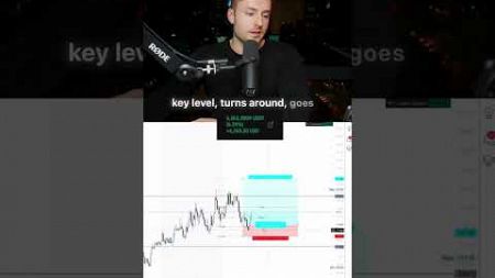 This Is How I Can Make Up To $5,000 Per Day Trading Crypto #trading