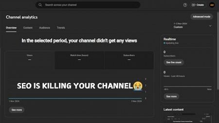 Seo is killing your channel. Stop doing it!