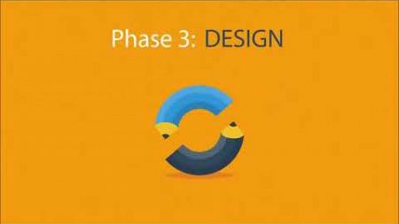 Web Design And Development Planning &amp; process by Shahzeb Zafar