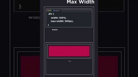 📏 Min-Width vs Max-Width in CSS3! 💻✨ | Explained in 60 Seconds||#shorts #shortvideo #coding #web3