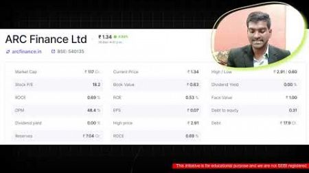 Finance sector Stock ! ARC Stock Overview