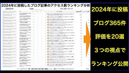 【ライブ配信】新潟ネットビジネス･アナリスト横田秀珠2024年ブログ評価20選