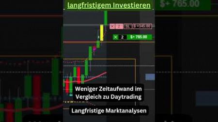 📍 Top 5 Vorteile vom langfristigem Investieren #trader #finanzen #trading #bitcoin #aktien