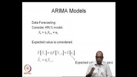 Case Studies(1) #CH23SP #swayamprabha