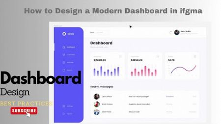 Designing a Modern Dashboard UI in Figma Like a PRO!