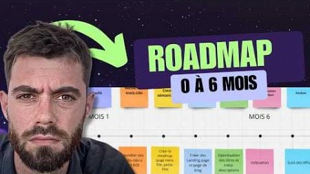 Je Te Donne Ma Roadmap SEO de 0 à 6 mois [2025]