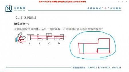 20240909第十八讲三视图、切面、拼图理论