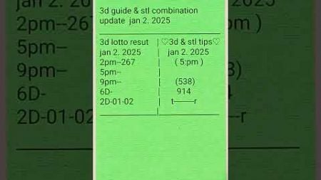 5pm draw update swertres lotto tipster Jan 2. 2025