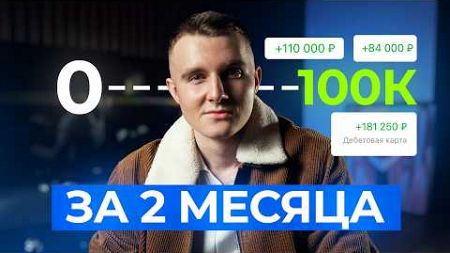 Как заработать первые 100к на веб-дизайне в 2025 году