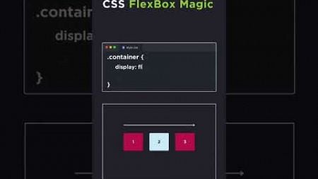 ✨ CSS Flexbox Magic 2025! 🎨💻 | Stunning New Design with HTML, CSS &amp; JS||#shorts #js#shortvideo #2025