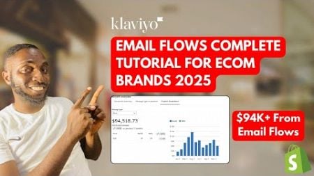 7 Email Flows Every Ecom Brand Must Have in 2025