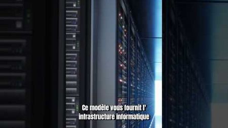 C’est quoi IAAS (Infrastructure As A Service) ? #iaas #cloud #cloudcomputing #technologie #saas