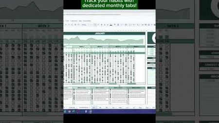 2025 Habit Tracker‼️ #goals