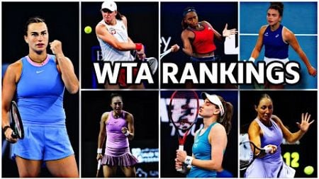 Single Women WTA Tennis Rankings updated on 6th January, 2025 #trending #rankings #tennis