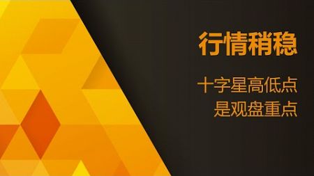 量化技术分析20250107 行情稍稳 十字星高低点是观盘重点