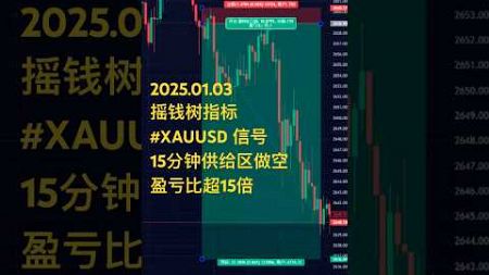 #trading #gold #外汇 #交易 #指标技术 高质量信号指标 | 超高盈亏比0门槛使用