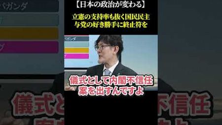 【日本の政治が変わる】立憲の支持率も抜く国民民主 与党の好き勝手に終止符を #三橋貴明 #自民党 #国民民主党 #政治 #税制改革