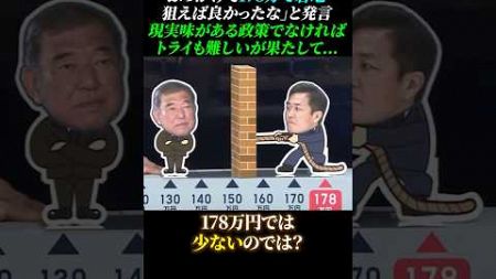 森永氏「200万円か250万円でふっかけて178万で着地狙えば良かったな」現実味がある政策でなければトライも難しいが果たして.. #103万円の壁 #178万円の壁 #玉木雄一郎 #123万円