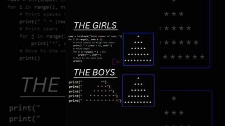 Boys vs Girls | #funnycode #htmlfullcourse #coding #webdesign #python #webdevelopment #javascript