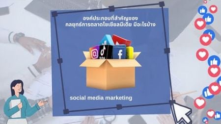 SAU สัมมนาการตลาด 2-67 องค์ประกอบที่สําคัญของกลยุทธ์การตลาดโซเชียลมีเดีย มีอะไรบ้าง