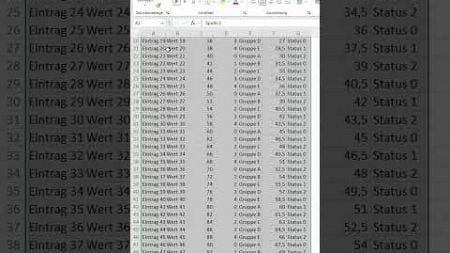 Excel Shortcuts - Alles markieren und smarte Tabelle erstellen #excel #produktivität #exceltips