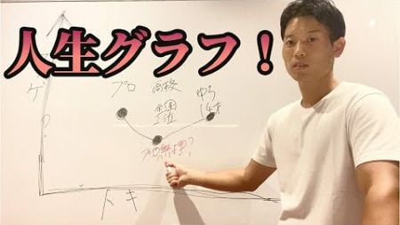 山あり谷あり！？な自分の人生を振り返ってお届けします